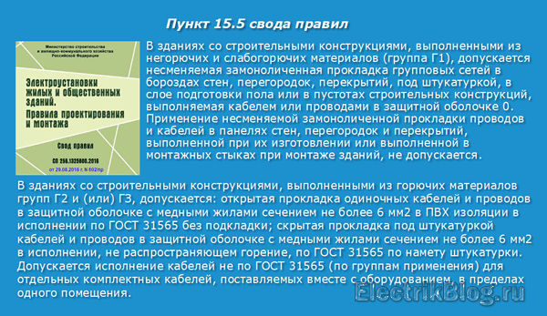 Как сделать проводку в деревянном доме самостоятельно: пошаговая инструкция