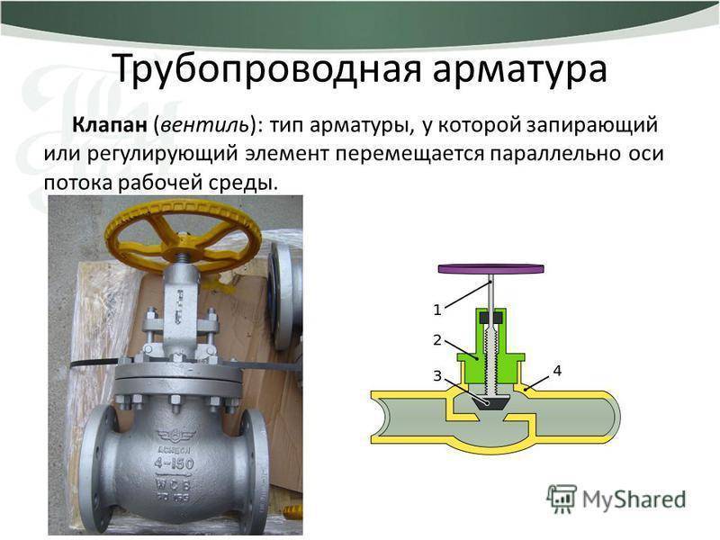 Запорно-регулирующая арматура: виды и применение
