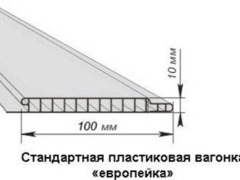 Монтаж пластиковых окон своими руками: пошаговый процесс