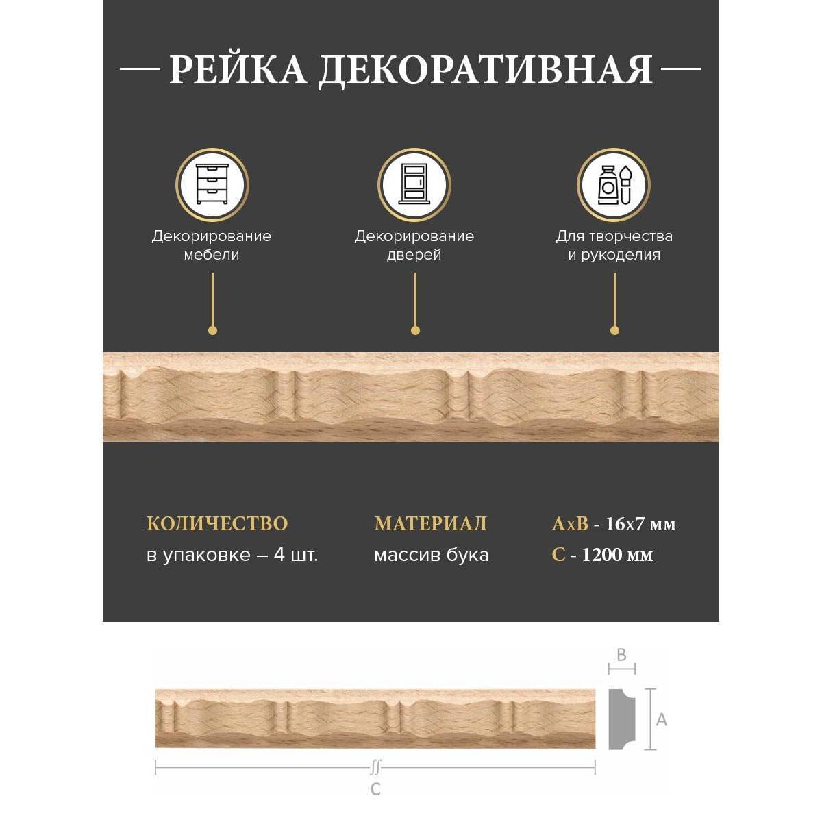10 недорогих, но очень полезных вещей из леруа мерлен