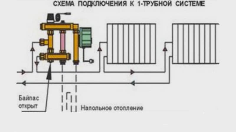 Коллектор для теплого пола своими руками