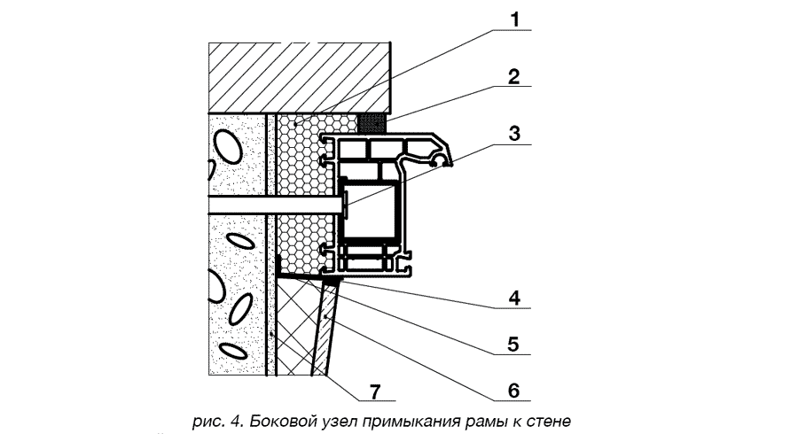 Установка окон в новом доме