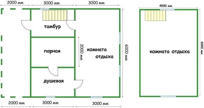 Как построить каркасную баню под ключ своими руками — пошаговая технология