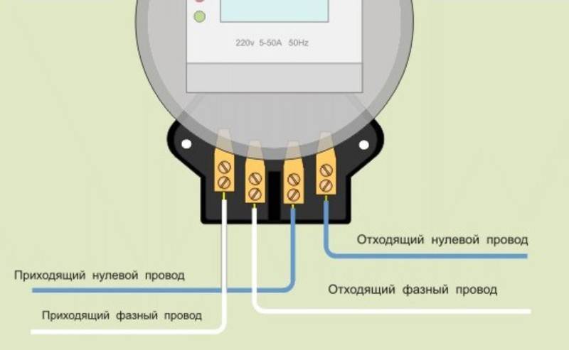 Как правильно подключить электросчетчик однофазный своими руками: подробная инструкция