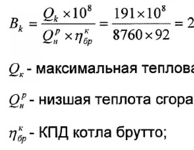 Расход сжиженного газа на отопление дома 100м2: описание, расчет, экономия