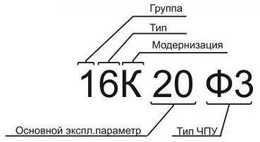 Как выбрать токарный станок по металлу в гараж