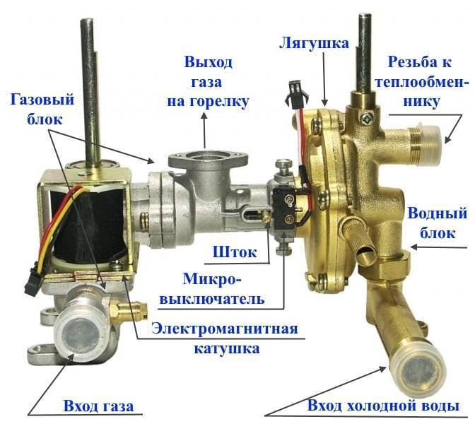 Газовая колонка neva 4511: инструкция по эксплуатации и отзывы