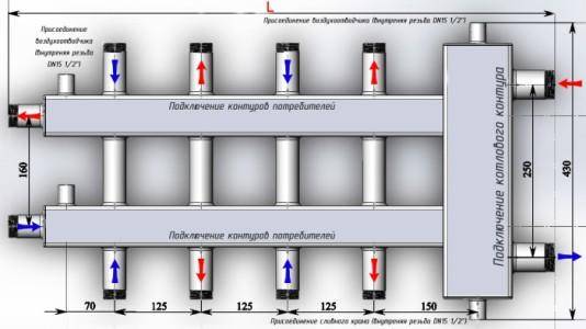 Гидрострелка для отопления: разбираемся, зачем она нужна и принцип работы