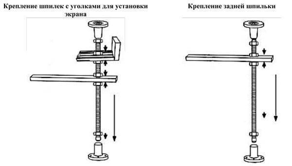 Как установить душевую кабину самостоятельно своими руками. Инструкция с пошаговыми фотографиями - Мастер класс.