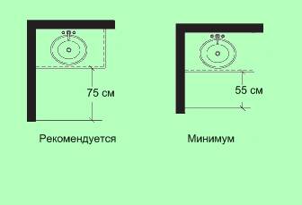 30+ аксессуаров для ванной и туалета: самые оригинальные варианты
