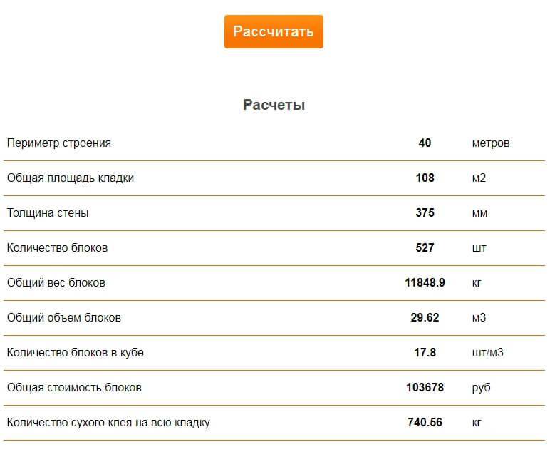 Показатели расхода раствора при кладке керамзитобетонных блоков на 1 м2 и на 1 м3