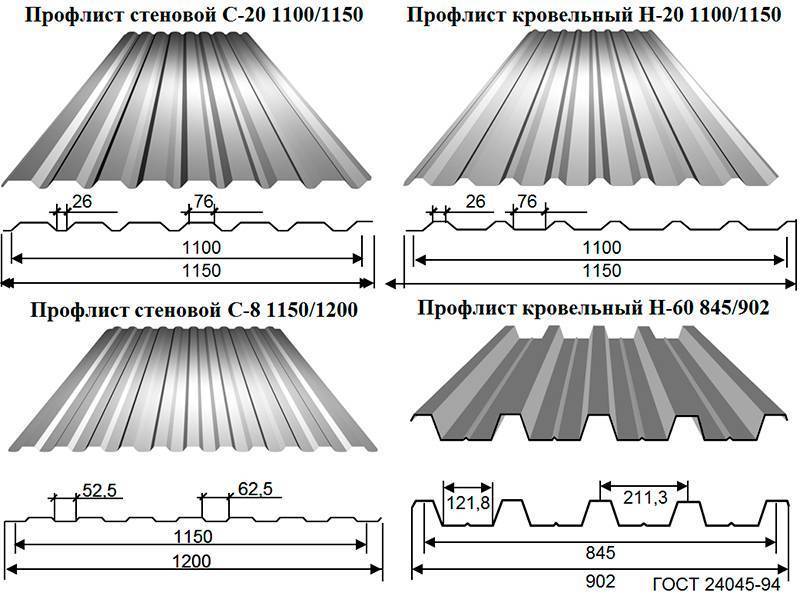 Размеры профлиста для забора - какой толщины, высоты и ширины сделать забора из профнастила?